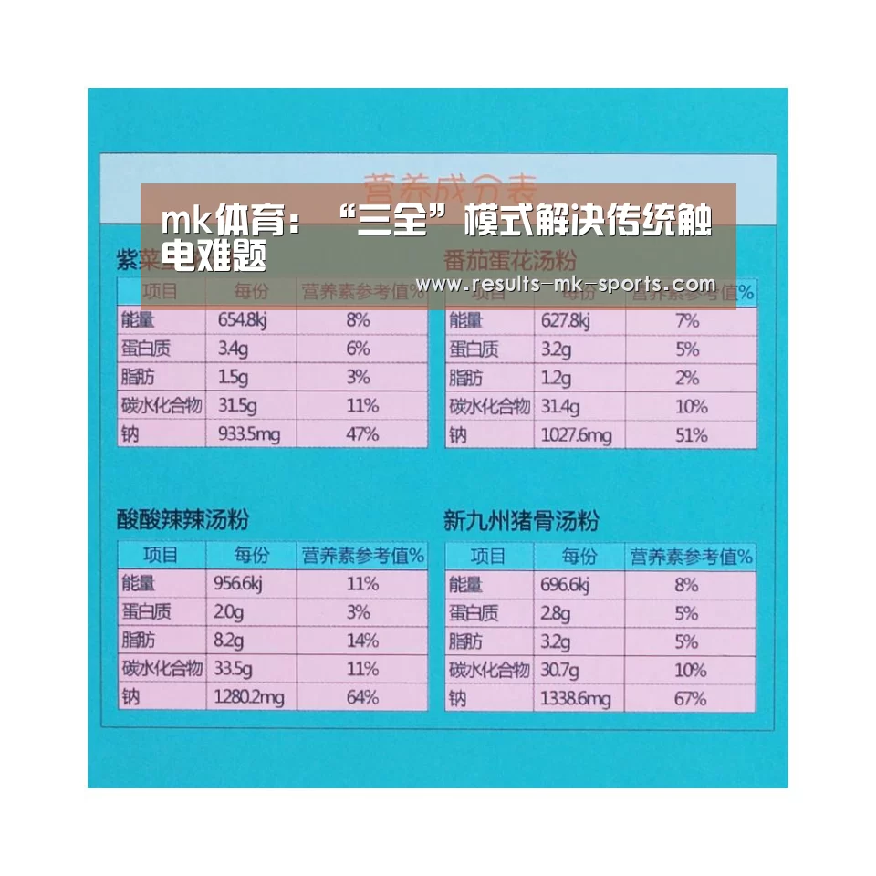 mk体育:“三全”模式解决传统触电难题(图2) mk体育