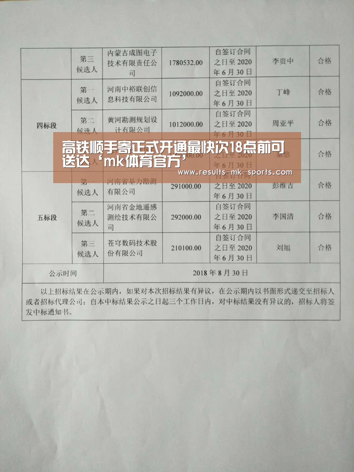 高铁顺手寄正式开通最快次18点前可送达‘mk体育官方’(图2) mk体育官方